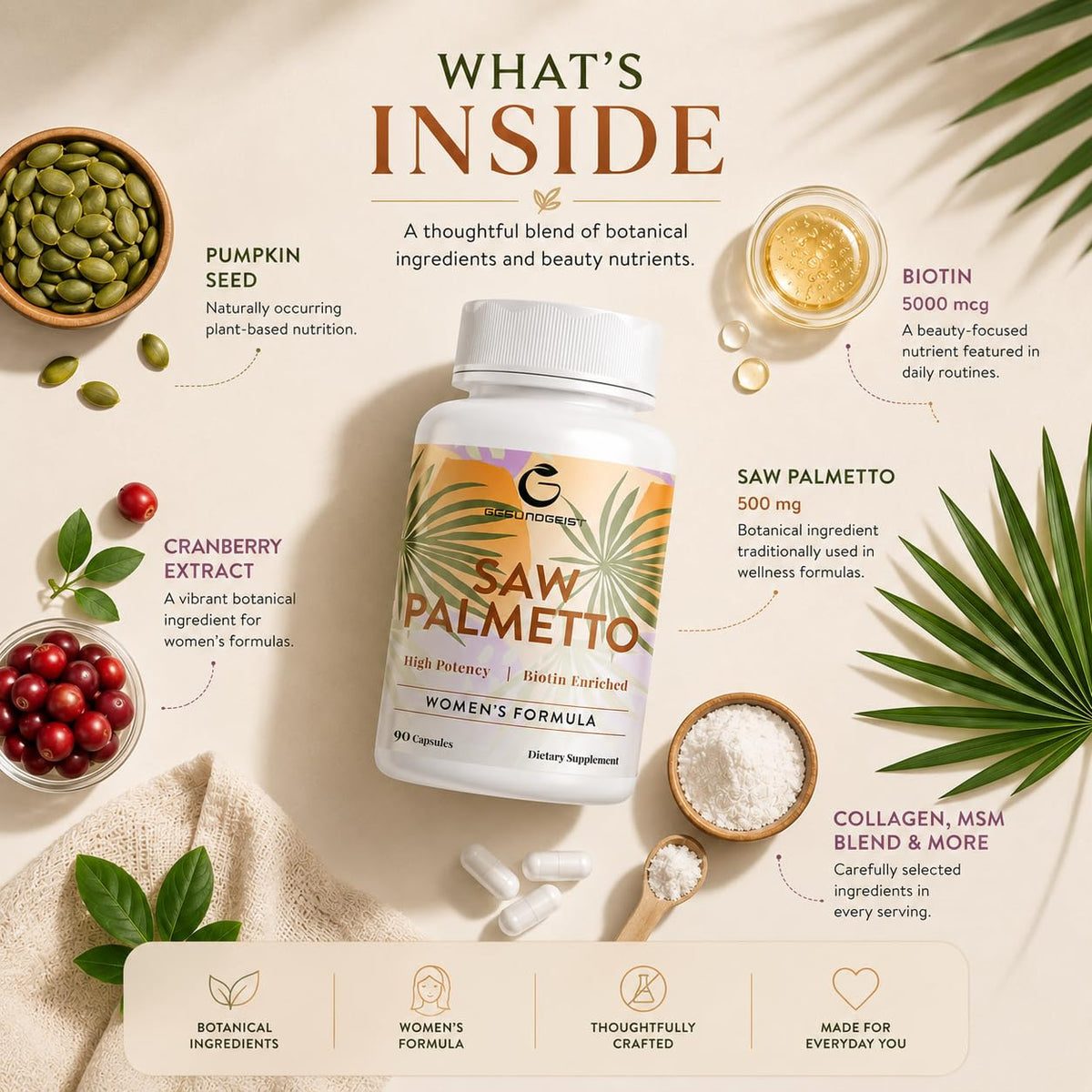 Gesundgeist Saw Palmetto Femme contenant et étiquette