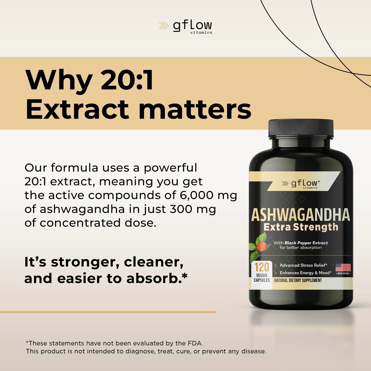 gflow vitamins Ashwagandha 300 mg informations nutritionnelles