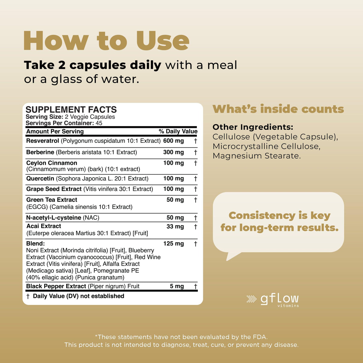 gflow vitamins Complément Alimentaire Resvératrol 1000mg en emballage