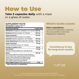 gflow vitamins Complément Alimentaire Resvératrol 1000mg en emballage