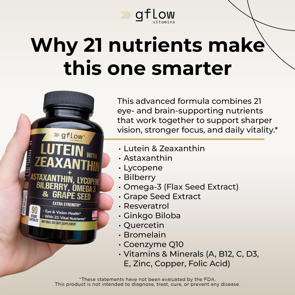 gflow vitamins Compléments Luthéine 91g capsules sur une cuillère