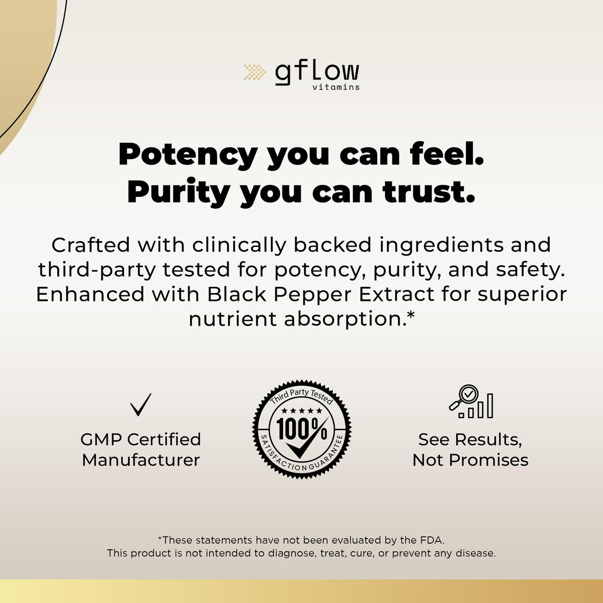 gflow vitamins Compléments Luthéine 91g vue latérale