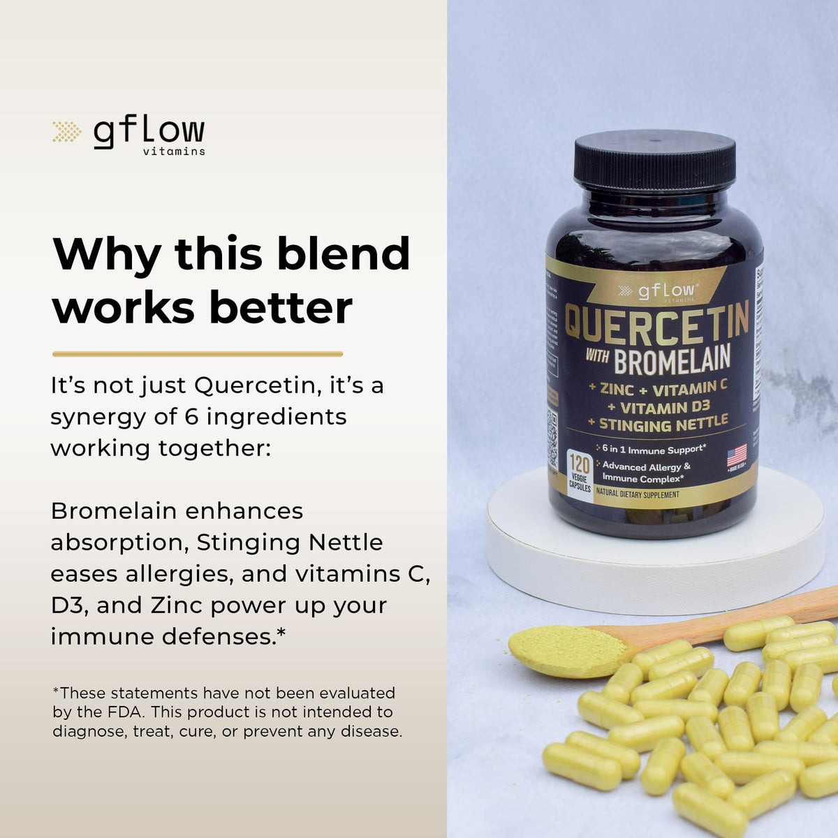 gflow vitamins Quercétine avec Bromélaïne 500mg capsules sur fond blanc