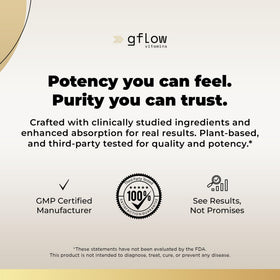 gflow vitamins Quercétine capsules avec une bouteille d'eau