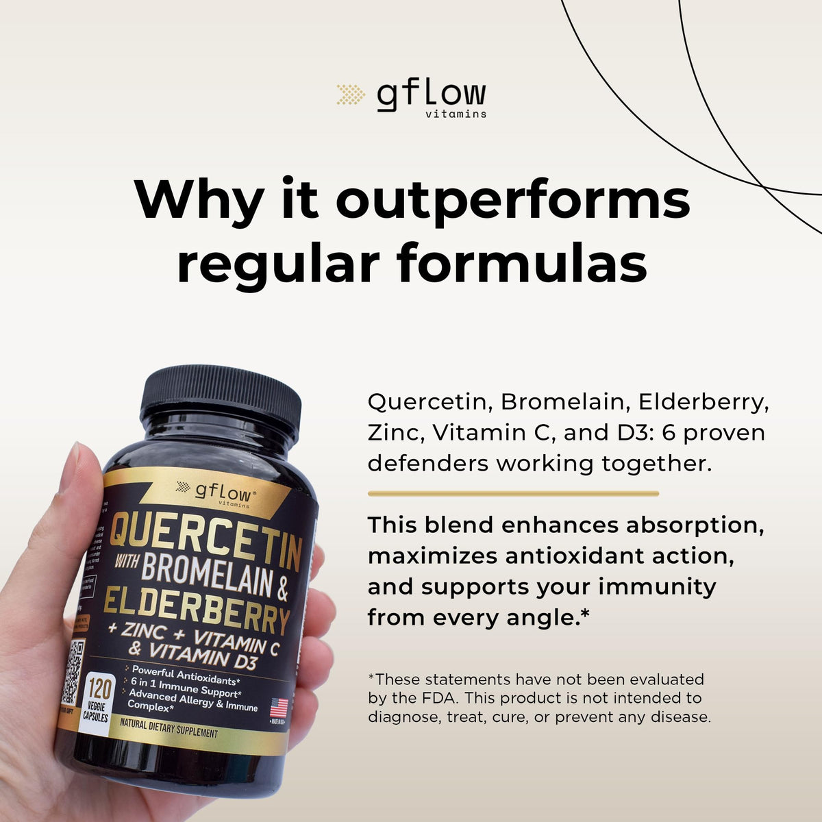 gflow vitamins Quercétine capsules sur une table