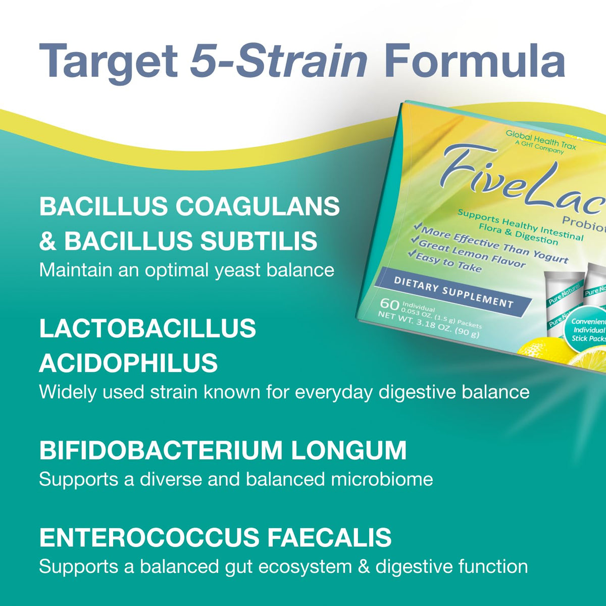 GHT FiveLac Poudre Probiotique Citron sachets sur une table