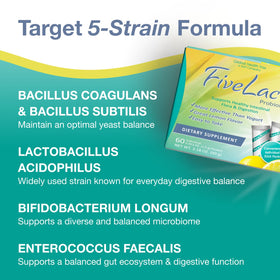 GHT FiveLac Poudre Probiotique Citron vue de dos de la boîte