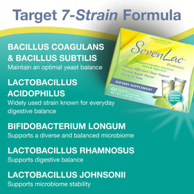 GHT Global Health Trax SevenLac Poudre Probiotique informations nutritionnelles