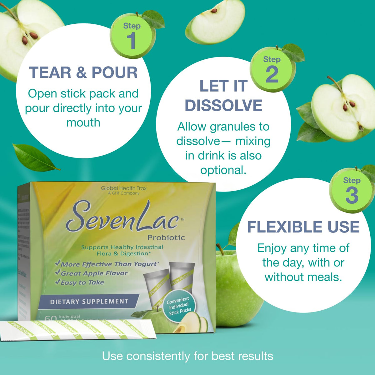 GHT Global Health Trax SevenLac Poudre Probiotique vue de côté