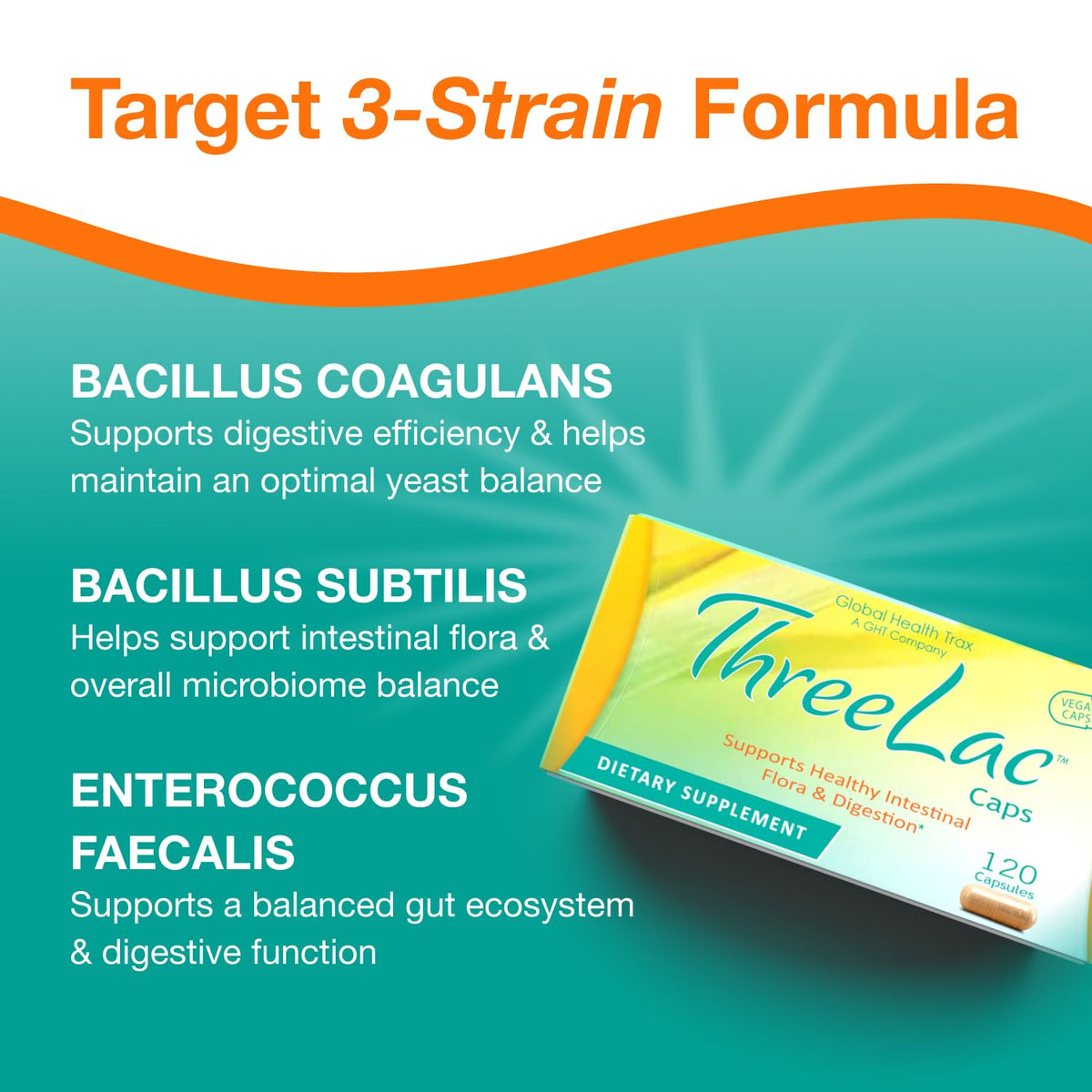 GHT Global Health Trax ThreeLac Capsules sur une table