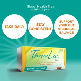 GHT Global Health Trax ThreeLac Probiotic Capsules packaging