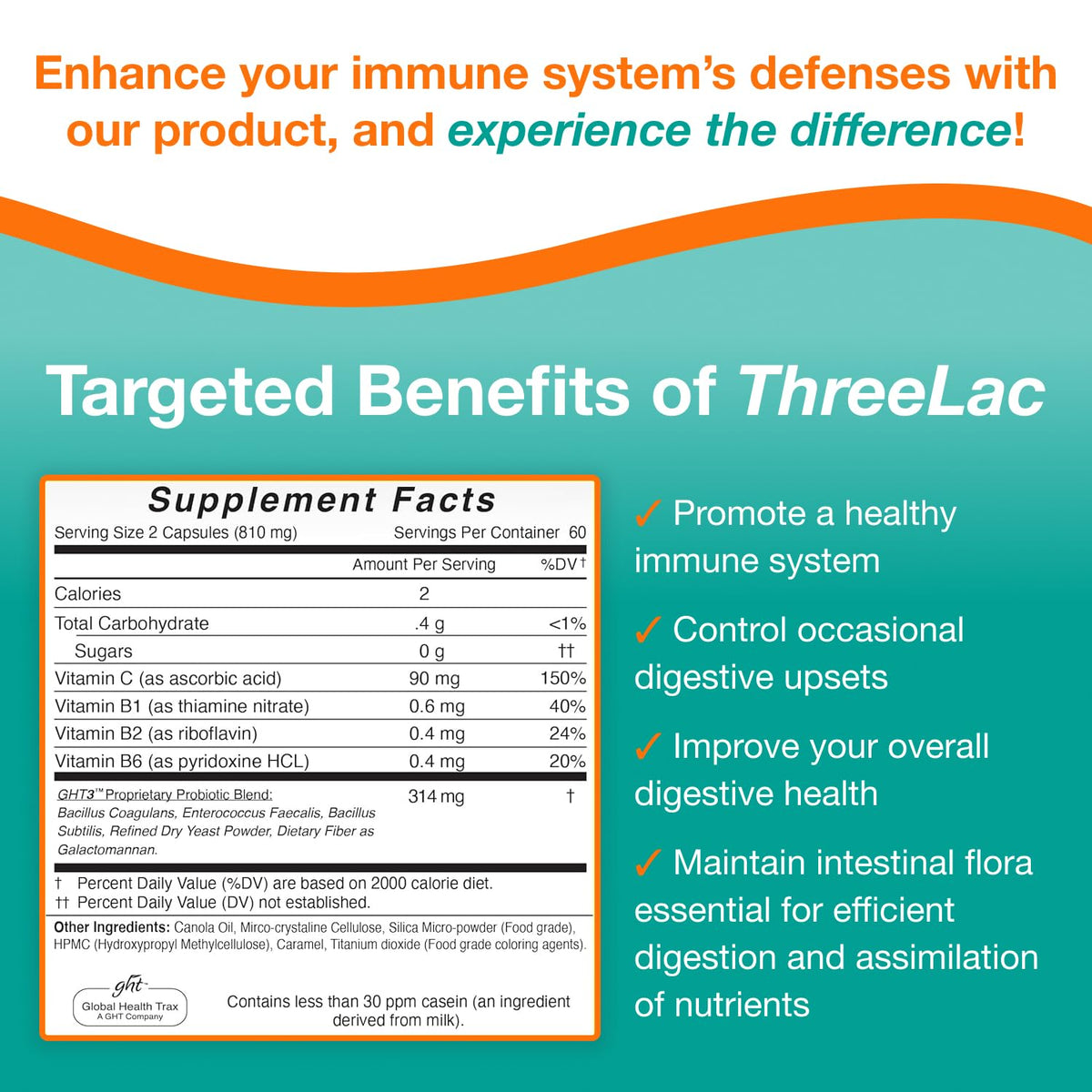 GHT Global Health Trax ThreeLac Probiotic Capsules side view