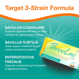 GHT ThreeLac, capsules dans un bol