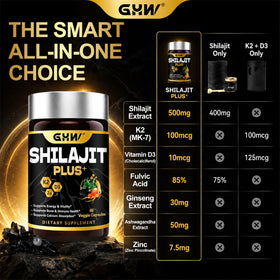 GHW Shilajit Pur Himalayen capsules on a wooden table