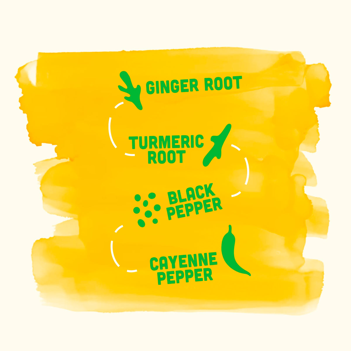 Gingembre bio, curcuma hawaïen et piment de Cayenne en shot