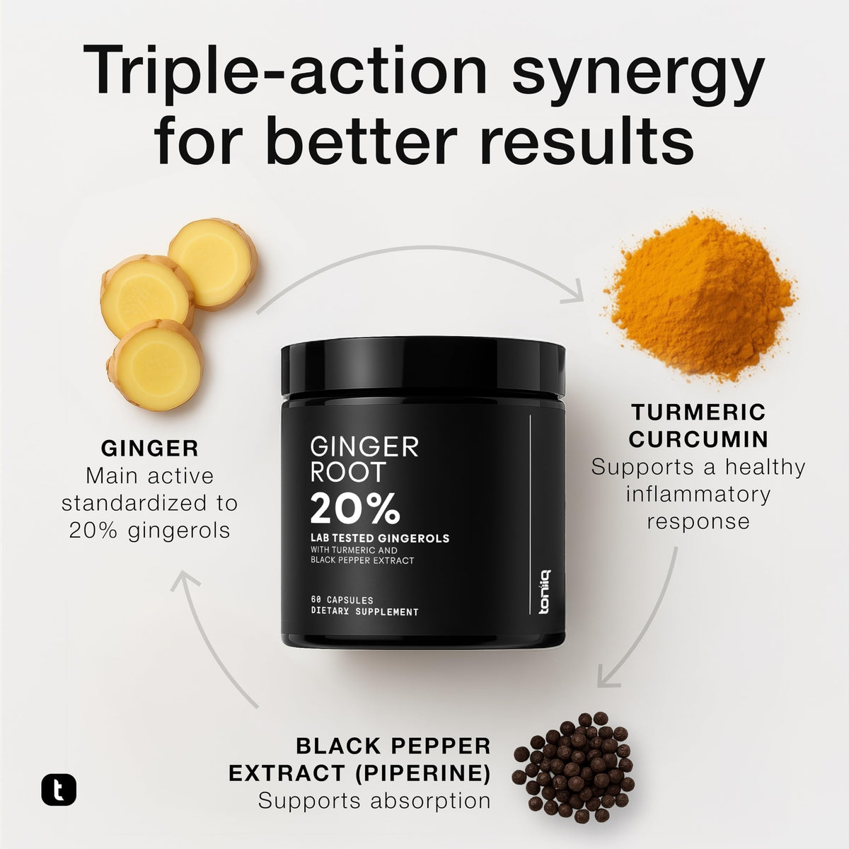 Gingembre frais et capsules Toniiq pour une utilisation quotidienne