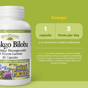 Ginkgo Biloba Natural Factors capsules ouvertes sur une surface