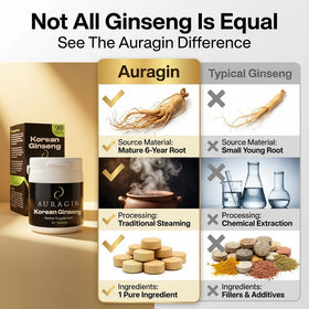 Ginseng Auragin 50g montrant le comprimé de ginseng rouge