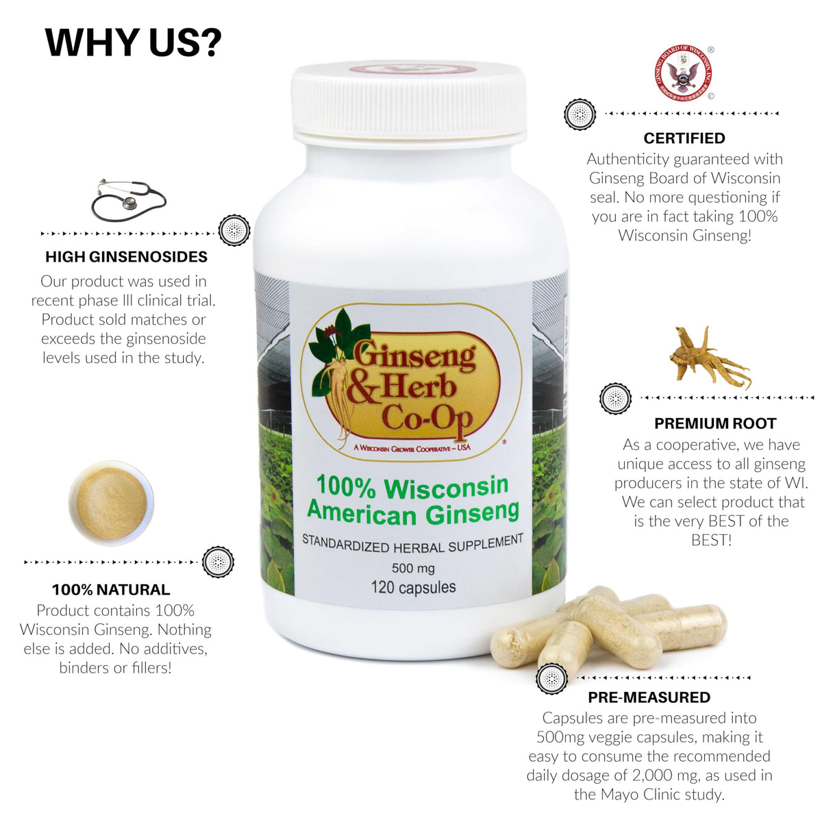 GINSENG & HERB CO-OP capsules de ginseng sur une table