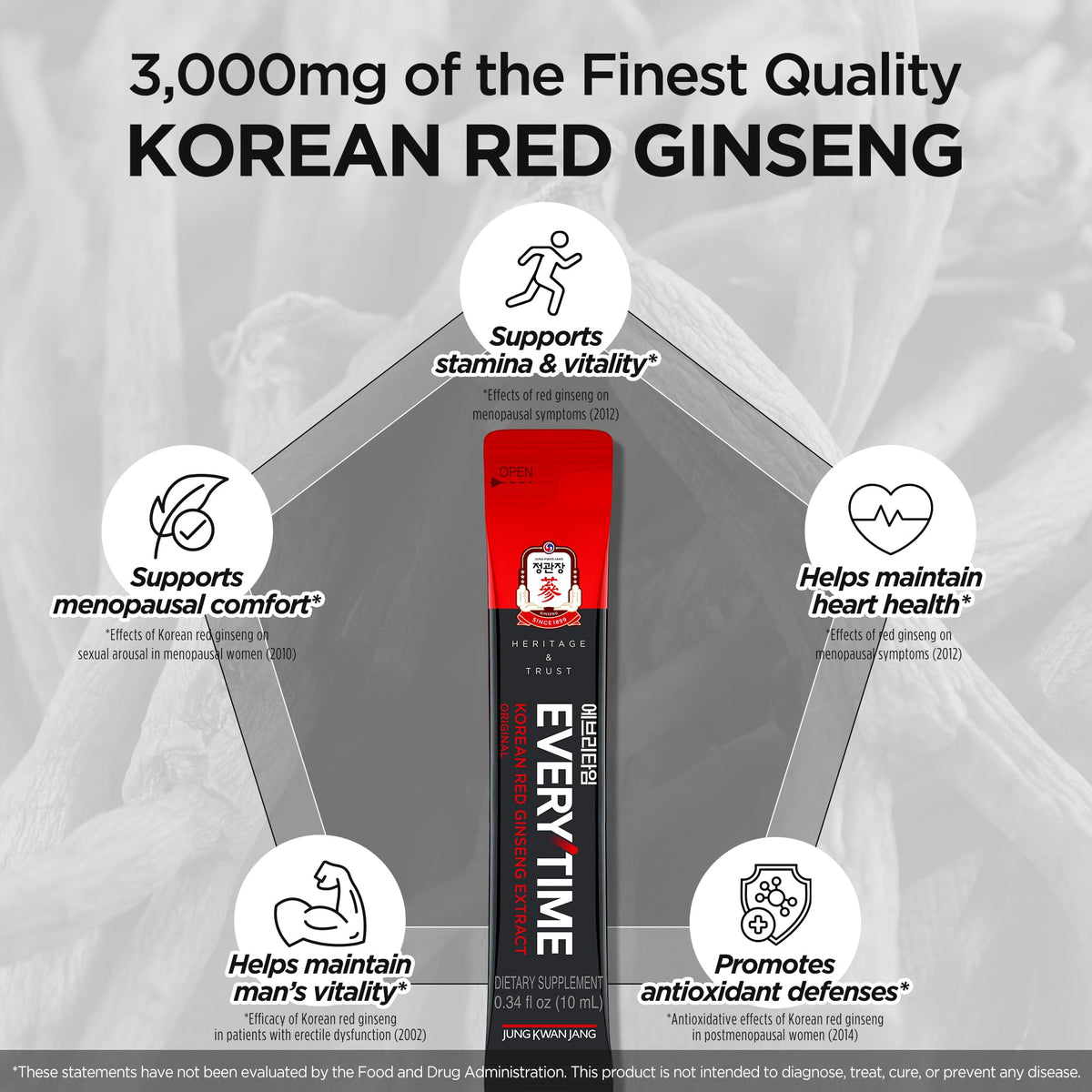 Ginseng rouge coréen JUNG KWAN JANG, vue de l'arrière de l'emballage