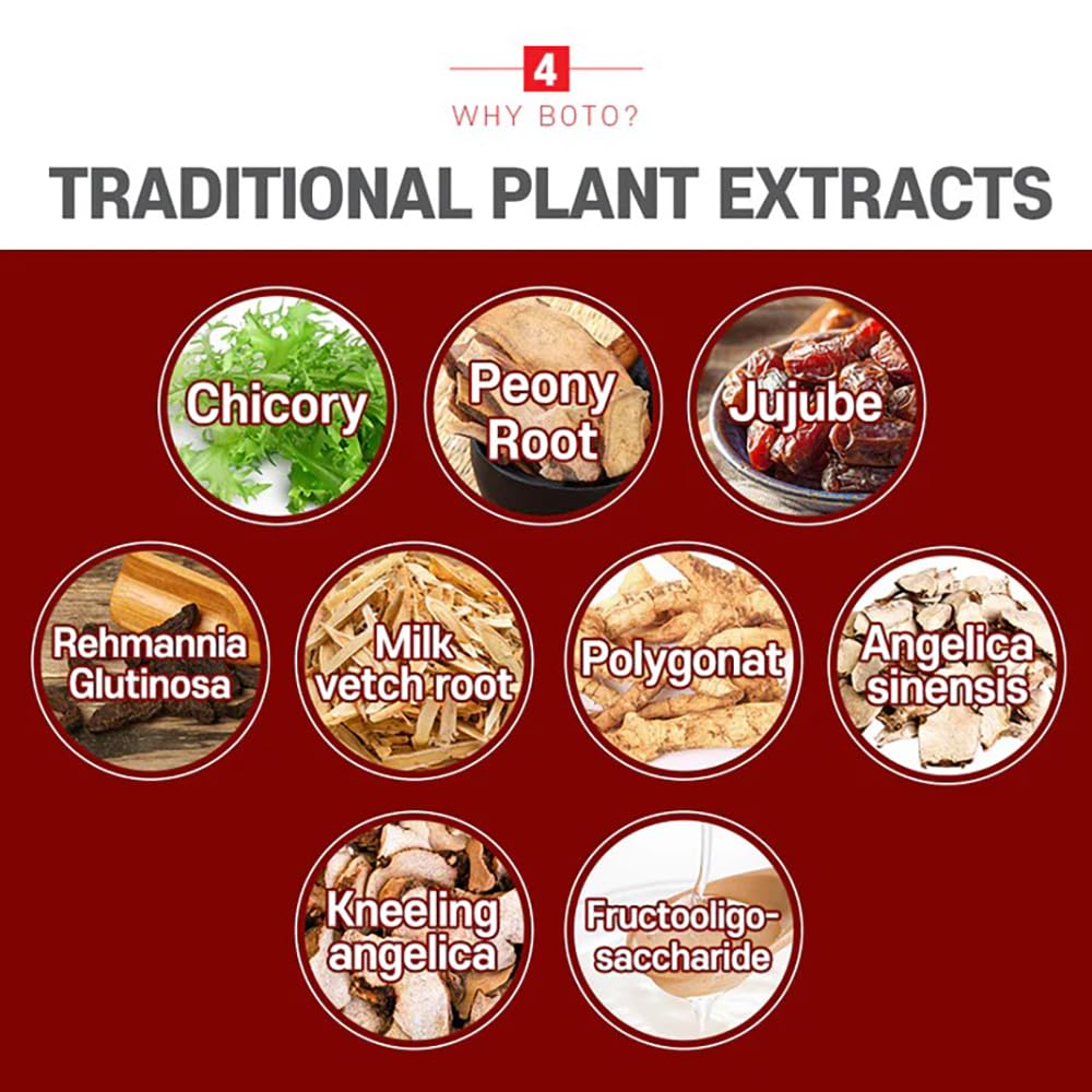 Ginseng Rouge Coréen ZIOSTAND avec infographie des ingrédients