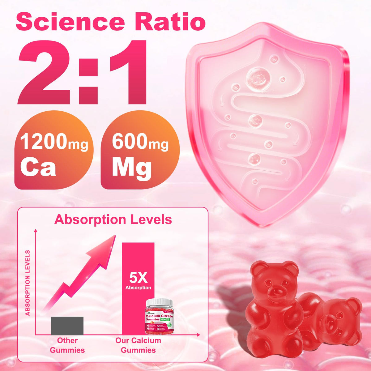 GlaGmrry Gummies de Calcium Citrate avec ingrédients affichés