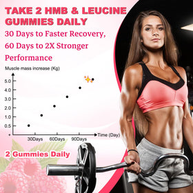 GlaGmrry Gummies HMB et Leucine 231g gummies dans une main