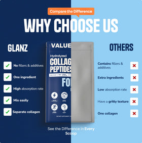 GLANZ Collagen Peptides Poudre Hydrolysée 5 lb en utilisation dans un smoothie
