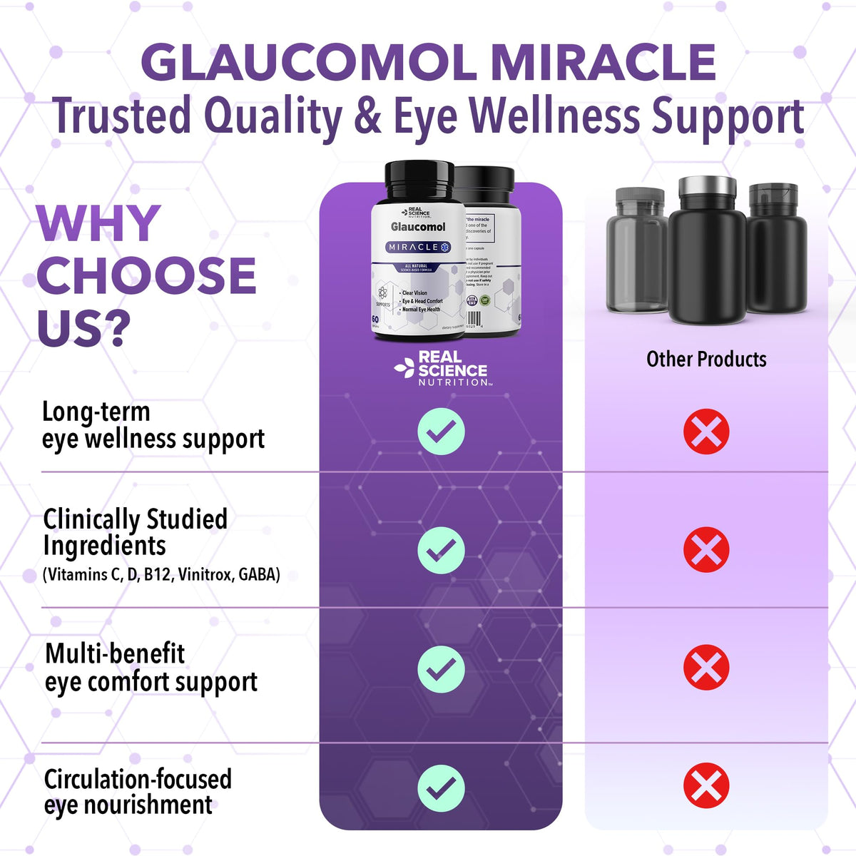 Glaucomol Miracle emballage arrière montrant les ingrédients
