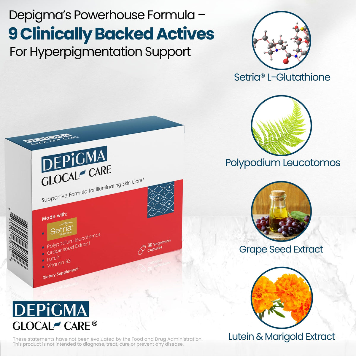 GlocalCare Capsules Depigma avec ingrédients naturels