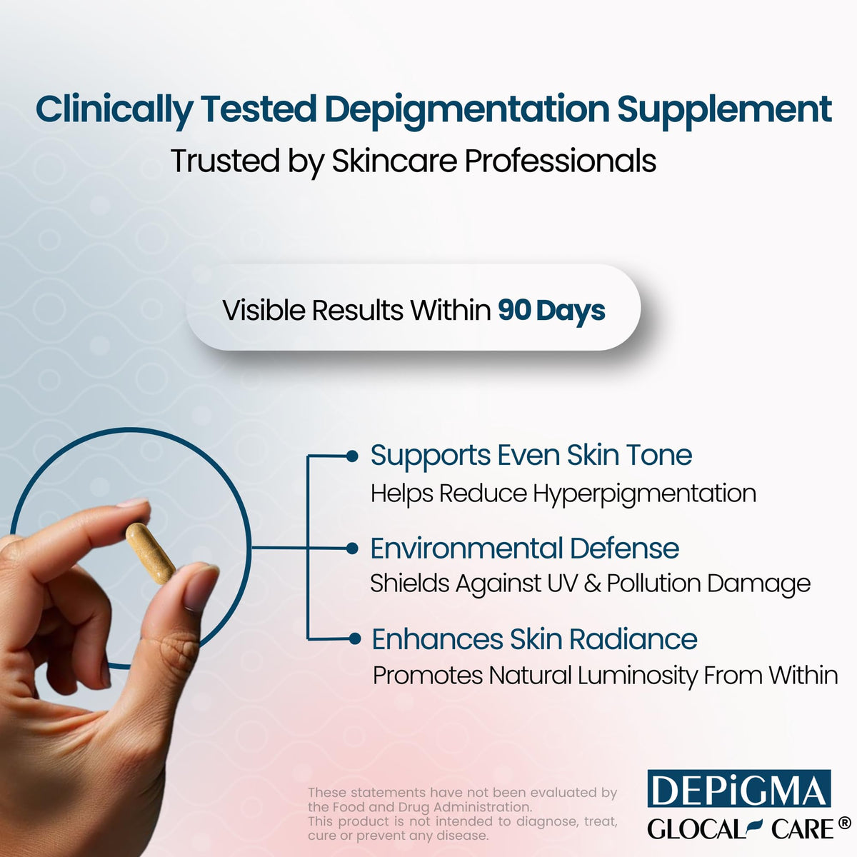 GlocalCare Capsules Depigma sur un fond blanc