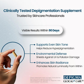 GlocalCare Capsules Depigma sur un fond blanc