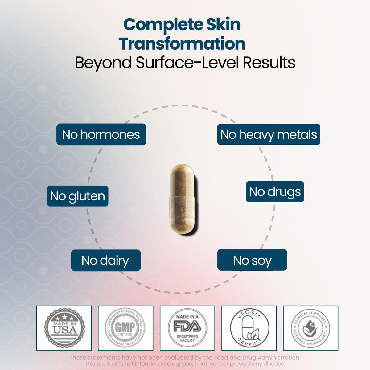 GlocalCare Depigma Capsules en main