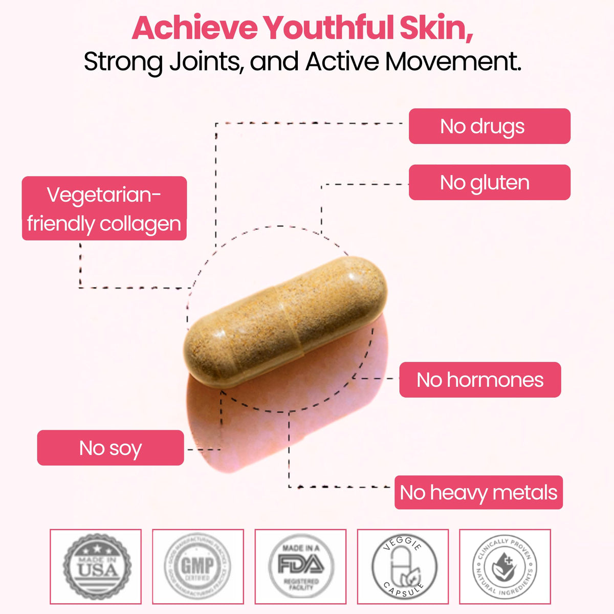 GlocalCare Rejuvi Collagen support 300mg Ovoderm - capsules ouvertes