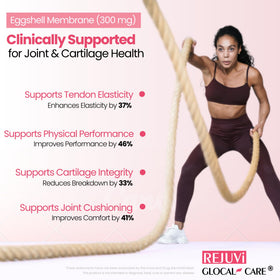 GlocalCare Rejuvi Collagen support 300mg Ovoderm - vue latérale de l'emballage