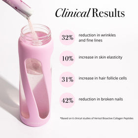 Glotrition Super Beauty Elixir affichage des ingrédients sur l'emballage