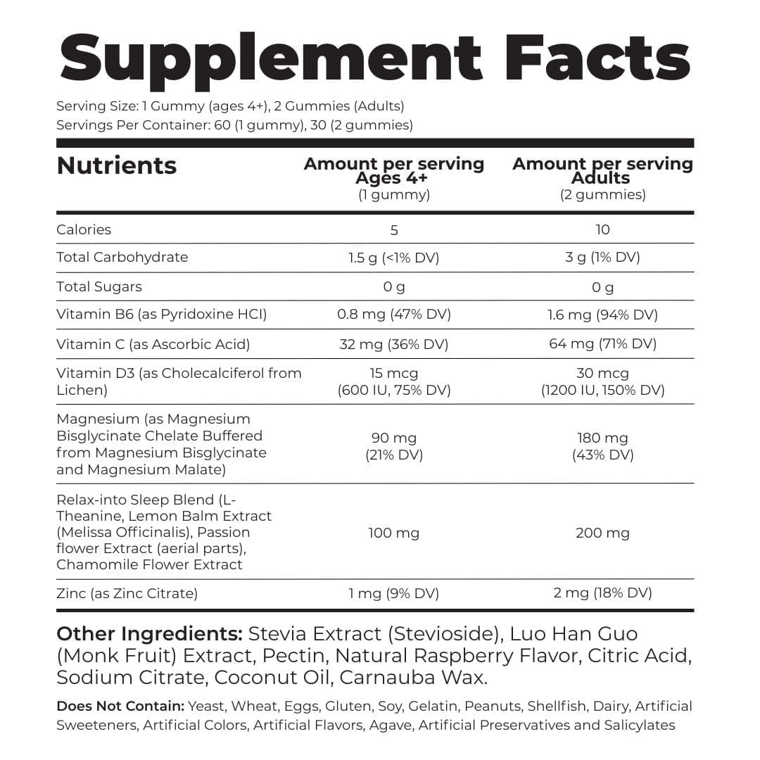 GLOWCO Gummies de Magnésium Glycinate pour Enfants 4+ - gummies sur une assiette