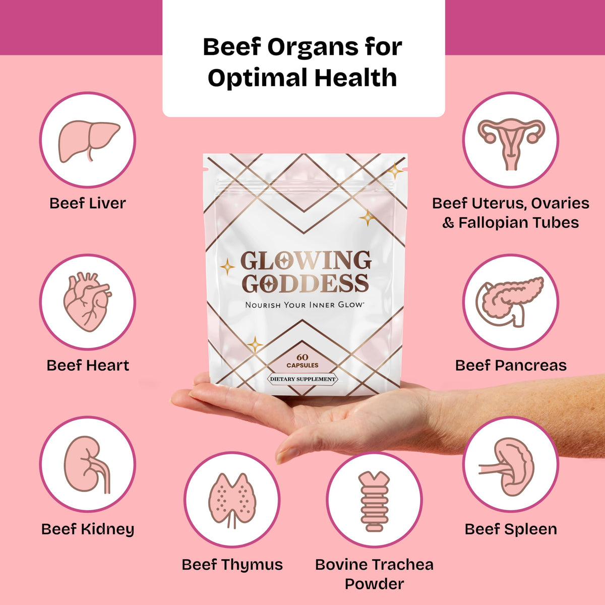 Glowing Goddess Complément Alimentaire à Base de 10 Organes de Bœuf, ingrédients listés