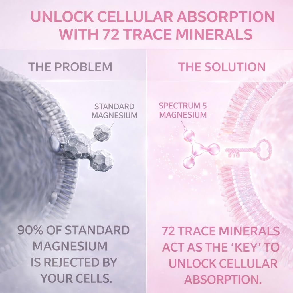 GlowTrue Complexe de Magnésium pour Femmes 500 mg, étiquette du produit