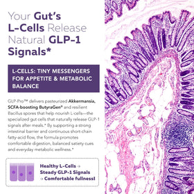 GLP-Pro™ Triquetra Health gélules sur une surface neutre