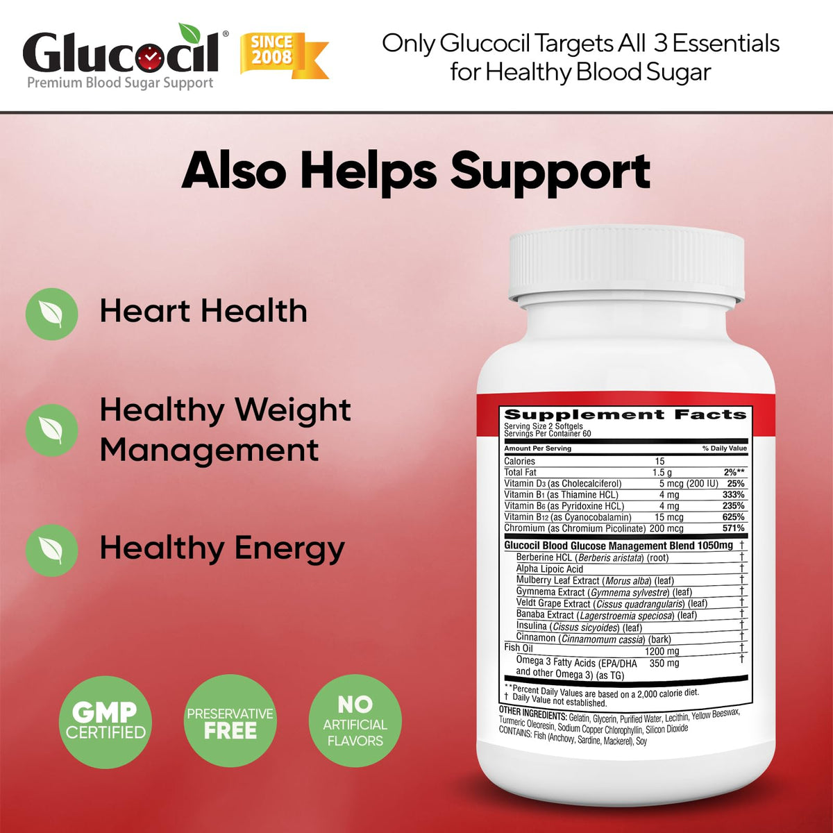 Glucocil Softgels gélules avec un verre d'eau