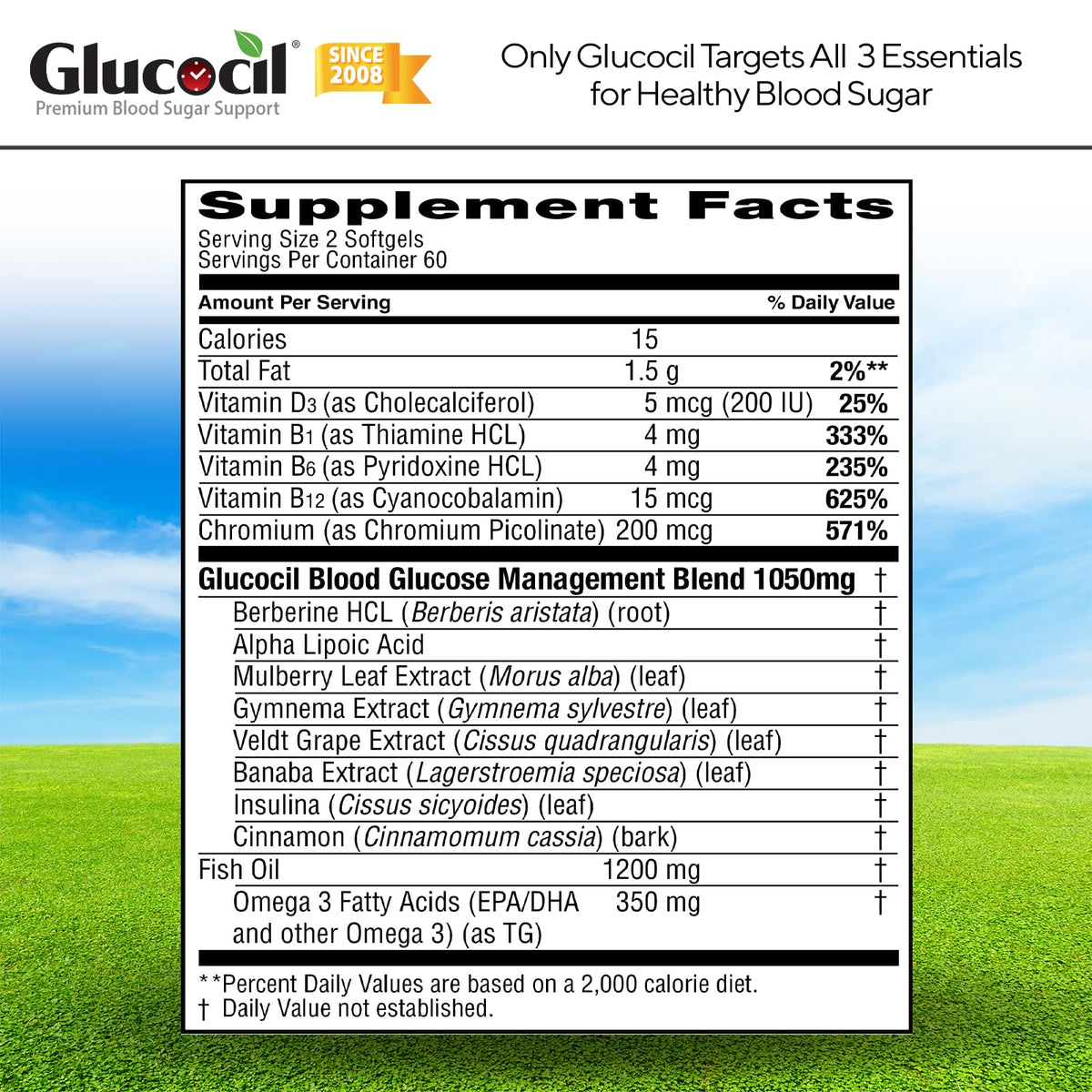 Glucocil Softgels vue de profil sur une table en bois