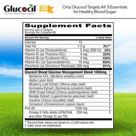 Glucocil Softgels vue de profil sur une table en bois