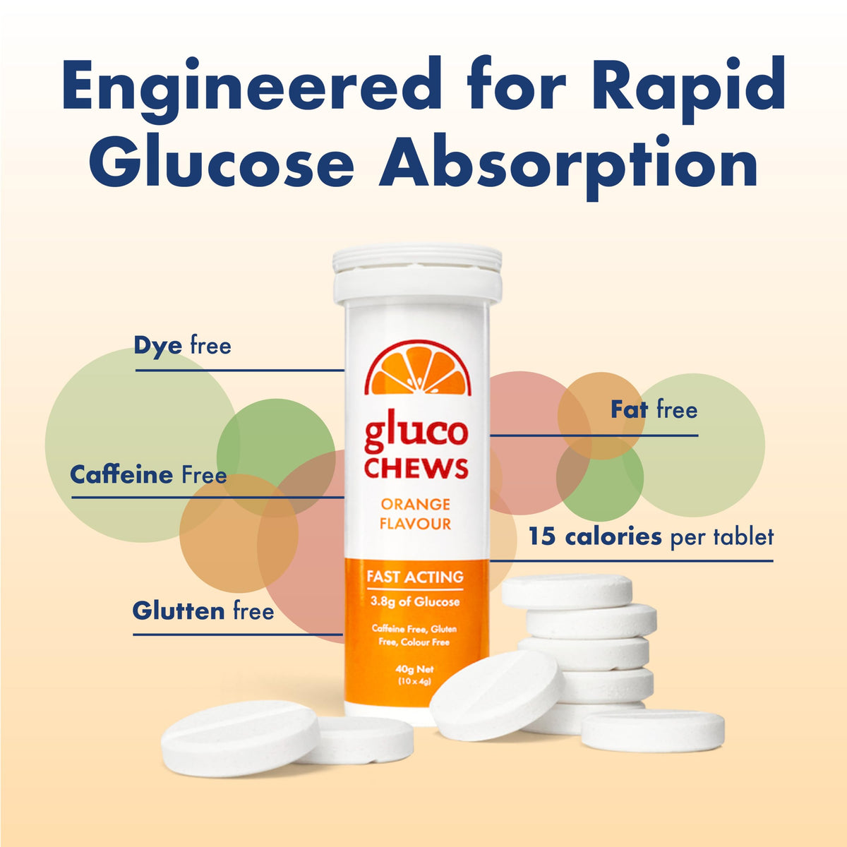 Glucology Glucochews tube ouvert avec tablettes