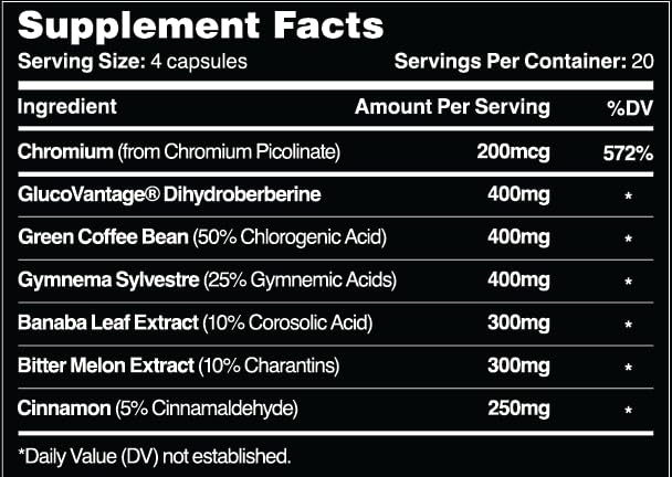 GlucoSurge 400mg Dihydroberberine boîte et capsules