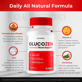 Glucozen Capsules, packaging avec dimensions 13,2 x 13,1 x 5 cm