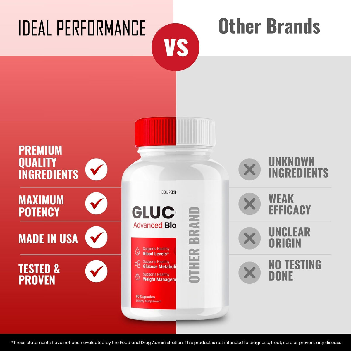 Glucozen Capsules, prise quotidienne pour un mode de vie actif
