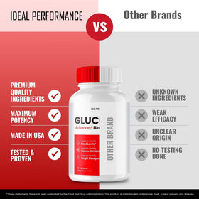 Glucozen Capsules, prise quotidienne pour un mode de vie actif