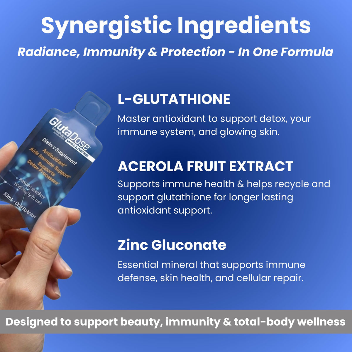 GlutaDose Glutathion Liquide vials avec dosage pré-mesuré