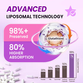 Glutathione Liposomal Lukaree sur fond neutre